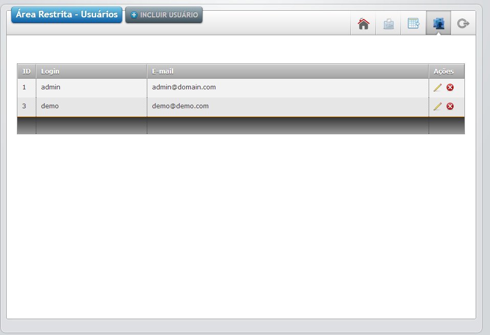 Admin Users