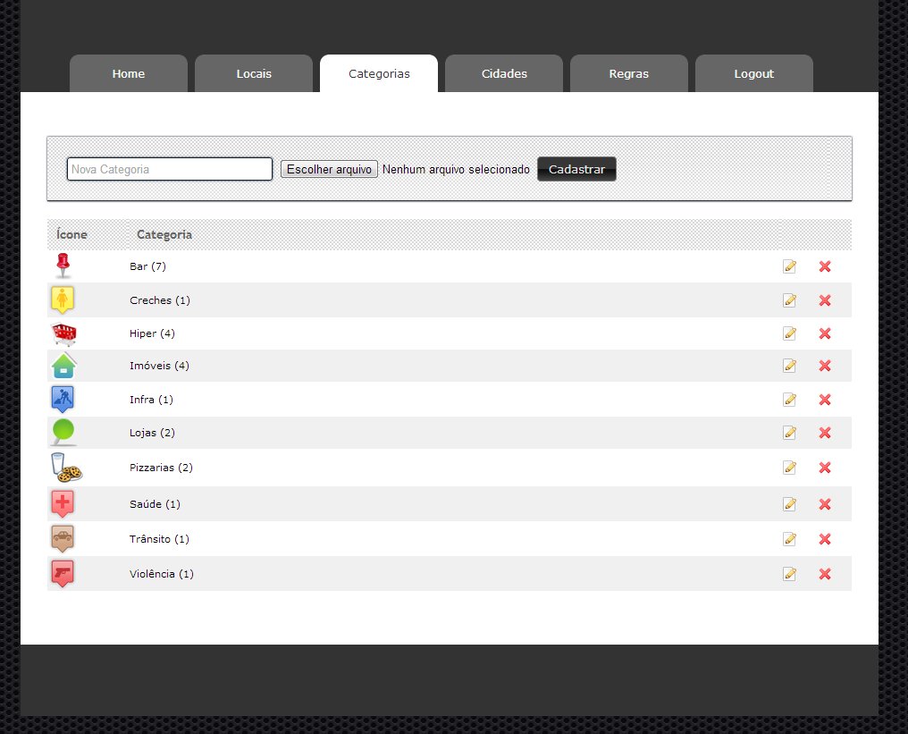 Admin - Categorias